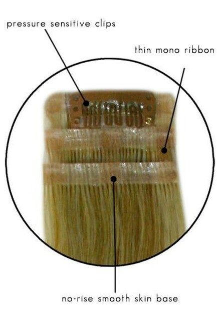 easiLayers HD 10" - Image 2